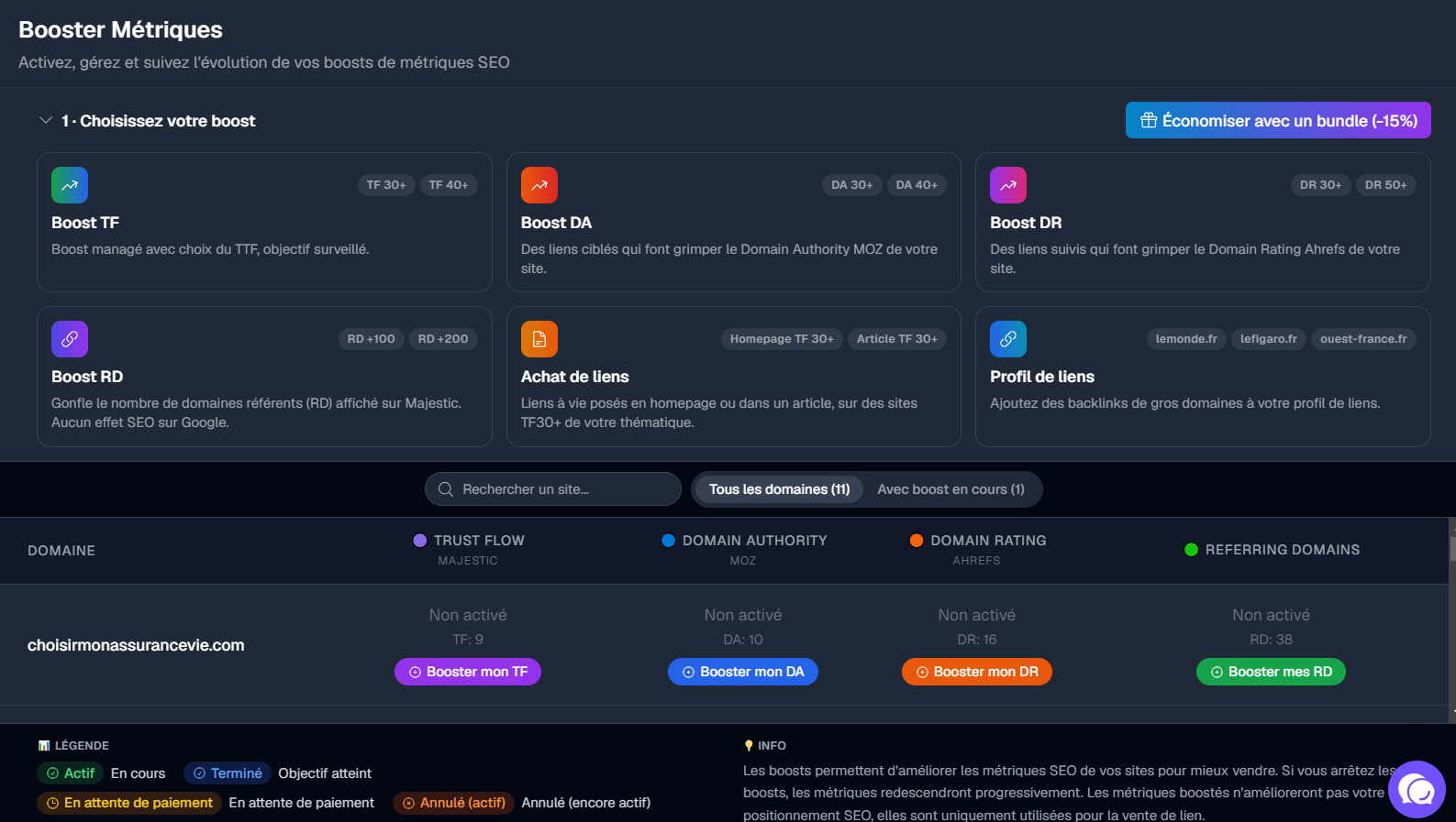 Tableau de bord du boost de métriques Linkquiver : Trust Flow, Domain Authority, Domain Rating et domaines référents