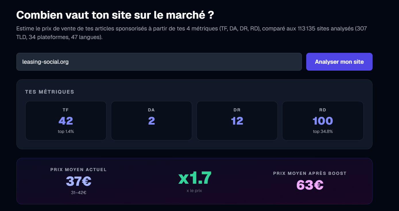 Estimateur Linkquiver du prix de vente d'un lien avant et après boost des métriques