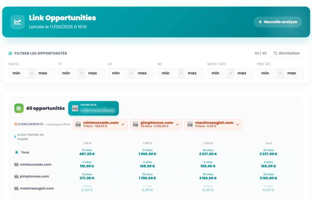 Résultat d'une analyse Link Opportunities sur Linkavista : 40 sites qui font un lien vers trois concurrents, dont 18 à moins de 50 euros