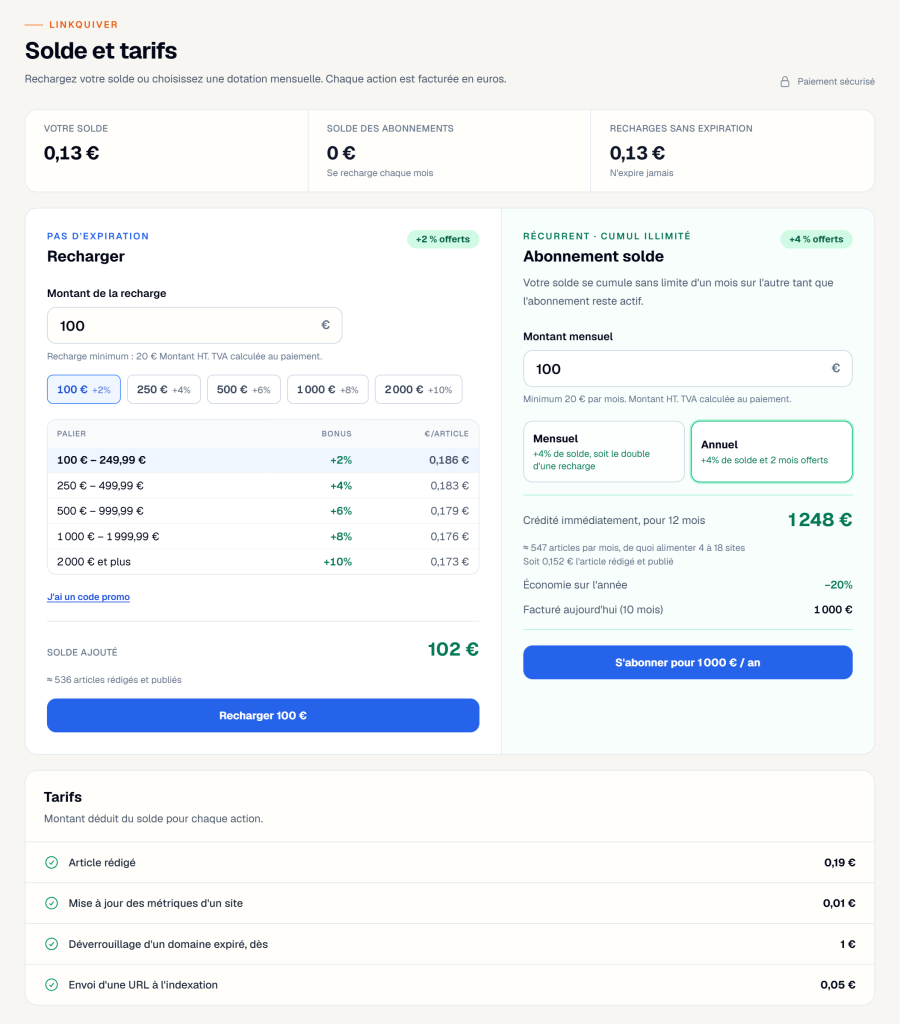 Ecran des credits Linkquiver : solde en euros, paliers de bonus et tarif de chaque action
