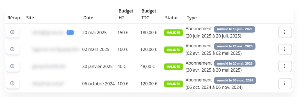 Mes quatre délégations Linkuma, de 40 à 150 € HT par mois, toutes validées puis arrêtées